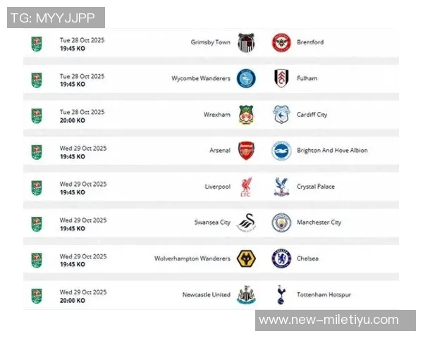 德转数据揭示近十年联赛杯冠军曼城称霸曼联利物浦紧随其后